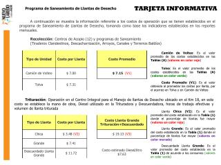 TARJETA INFORMATIVA