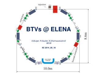 BTVs @ ELENA S.Burger , R.Sautier , N.Sharmazanashvili BE/BI IIC 2014_09_18