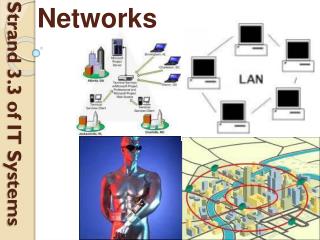 Strand 3.3 of IT Systems