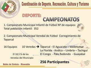 1. Campeonato Municipal Infantil de Fútbol Nº de equipos: 20 Total población infantil: 352