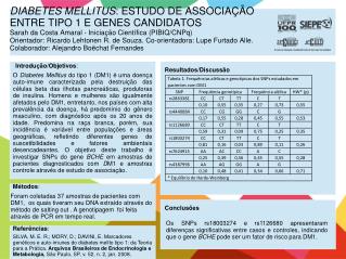 Introdução/Objetivos :