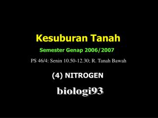 Kesuburan Tanah