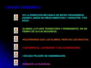 ES LA REMOCIÓN MECÁNICA DE MICRO ORGANISMOS, USANDO JABÓN NO MEDICAMENTOSO Y ARRASTRE POR AGUA.