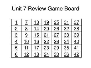 Unit 7 Review Game Board
