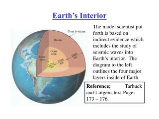 Earth’s Interior