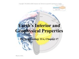 Earth’s Interior and Geophysical Properties Physical Geology 11/e, Chapter 17