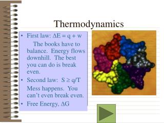 Thermodynamics