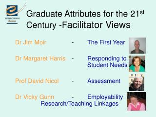 Graduate Attributes for the 21 st Century -F acilitator Views