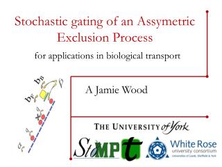 Stochastic gating of an Assymetric Exclusion Process