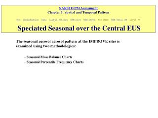 The seasonal aerosol aerosol pattern at the IMPROVE sites is examined using two methodologies: