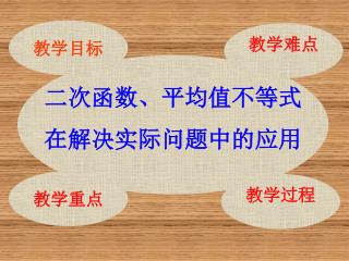 二次函数、平均值不等式 在解决实际问题中的应用