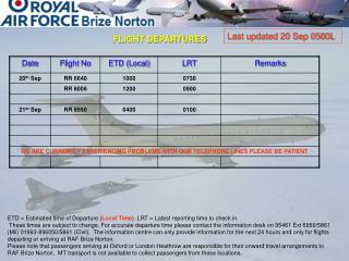 Last updated 20 Sep 0500L