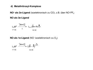 NO als 1e-Ligand (NO - isoelektronisch zu O 2 )