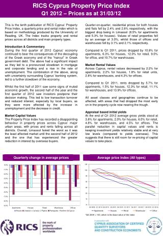 RICS Cyprus Property Price Index Q1 201 2 – Prices as at 31/03/12
