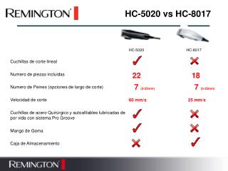 HC-5020 vs HC-8017