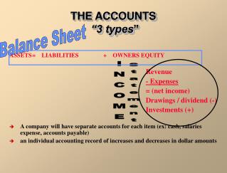 THE ACCOUNTS “3 types ”