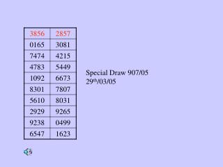 Special Draw 907/05 29 th /03/05