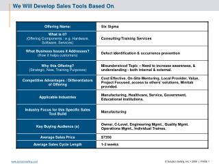 We Will Develop Sales Tools Based On :