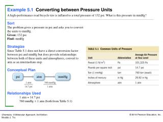 Sort The problem gives a pressure in psi and asks you to convert the units to mmHg.