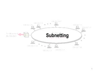 Subnetting
