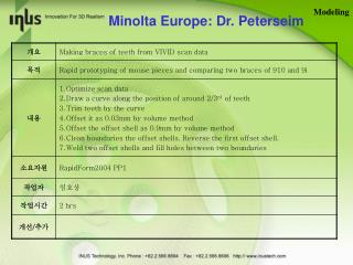 Minolta Europe: Dr. Peterseim