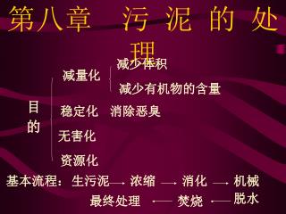 第八章 污 泥 的 处 理