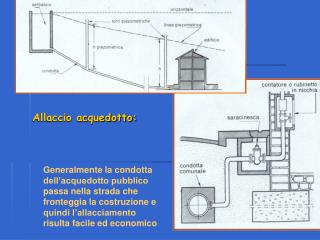 Allaccio acquedotto: