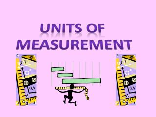 Units of Measurement