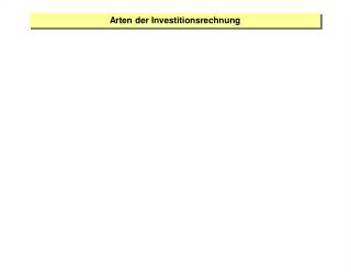 Arten der Investitionsrechnung