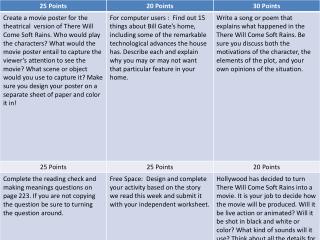 Independent worksheet 12-22-08a