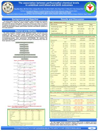 Background and Objective
