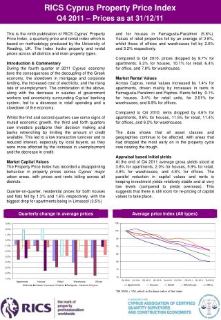 RICS Cyprus Property Price Index Q4 201 1 – Prices as at 31/12/11