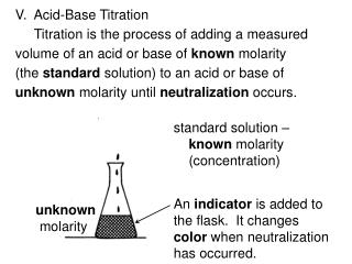 V. Acid-Base Titration Titration is the process of adding a measured