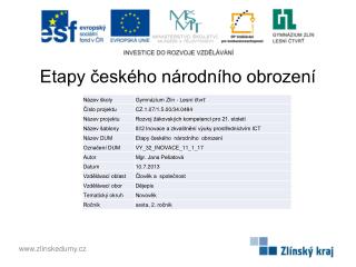 Etapy českého národního obrození