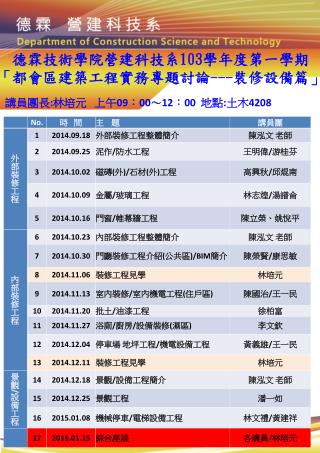 德霖技術學院營建科技系 103 學年度第一學期 「都會區建築工程實務專題討論 --- 裝修設備篇」