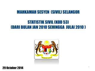STATISTIK KESELURUHAN KES KOD 53 DI MAHKAMAH SESYEN (SIVIL) SELANGOR