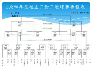 103 學年度校園三對三籃球賽賽程表