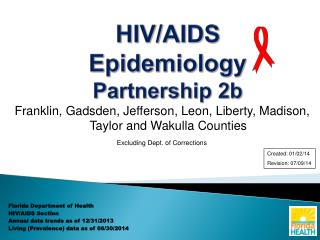 HIV/AIDS Epidemiology Partnership 2b