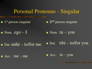 Personal Pronouns - Singular