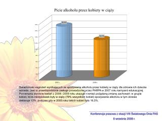 Picie alkoholu przez kobiety w ciąży