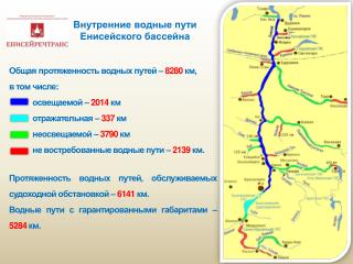 Внутренние водные пути Енисейского бассейна