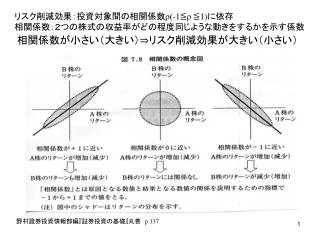 野村證券投資情報部編 『 証券投資の基礎 』 丸善　 p.137