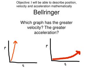 Bellringer