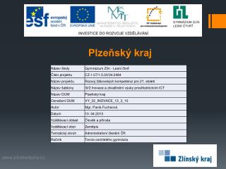 Plzeňský kraj
