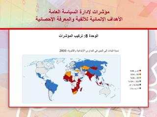 مؤشرات ل إدارة السياسة العامة الأهداف الإنمائية للألفية والمعرفة الإحصائية