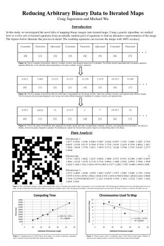 Reducing Arbitrary Binary Data to Iterated Maps Craig Saperstein and Michael Wu