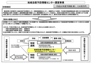 本事業について、従来の「自殺対策調整員」 1 名の配置では、地域連携体制の構築と相談対応という地域自殺予防情報センターに求められる役割を十分に果たすことが困難という課題があった。