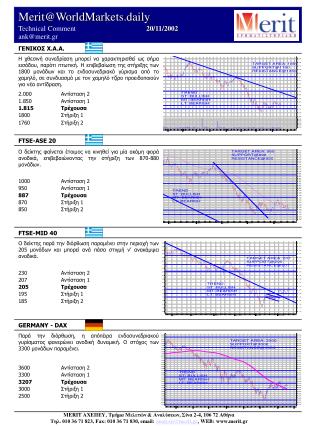 Merit@WorldMarkets.daily Technical Comment 	 	 20/ 11/2002 ank@merit.gr