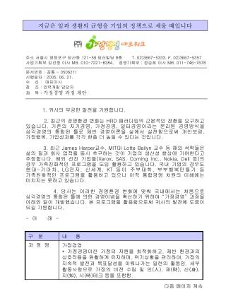 1. 귀사의 무궁한 발전을 기원합니다 .
