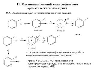 11. Механизмы реакций электрофильного ароматического замещения